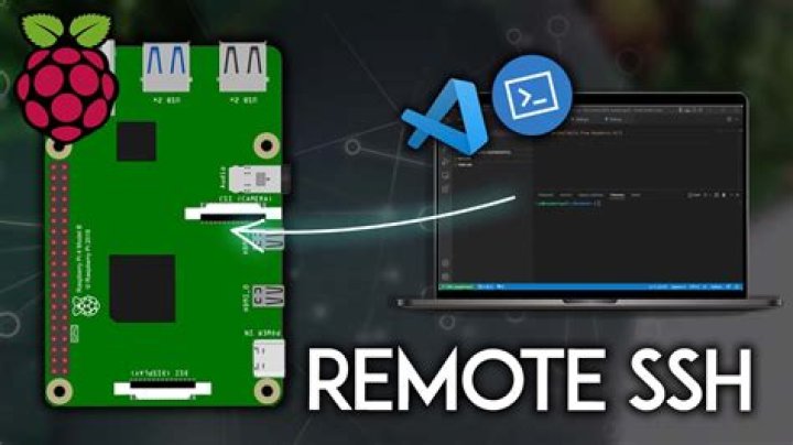 Discovering the Best IoT SSH Web for Raspberry Pi: Your Simple Remote Access Guide