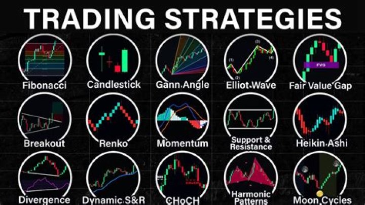 Exploring 1800 x 12: A Fresh Look at History and Trading Strategy