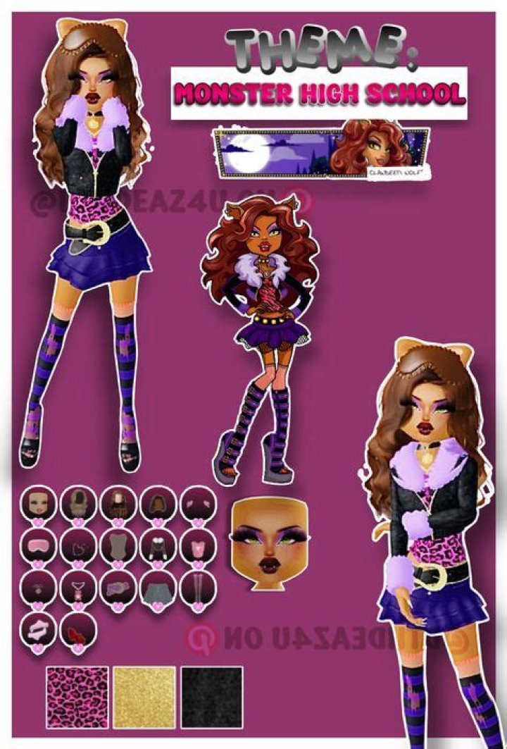 Finding Your Unique Style: The Monster High School DTI Art Trend