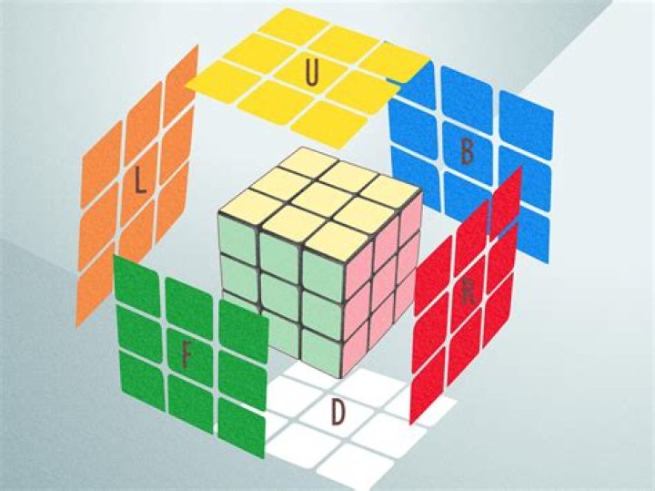 How to Solve 2 x^x^x^x: Unpacking a Mathematical Puzzle