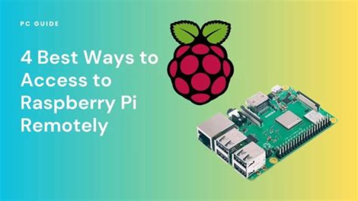 Mastering Your Pi: Remotely Access Raspberry Pi Web from Anywhere