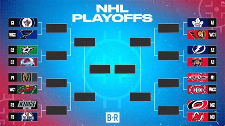 NHL Playoff Picture: Latest Standings & Matchups (2024) - Discover Now!