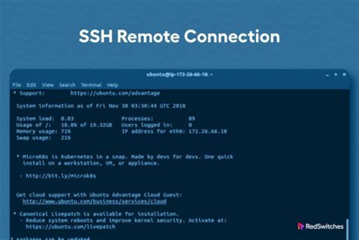 Practical Remote SSH Access IoT Example: Managing Your Devices Securely