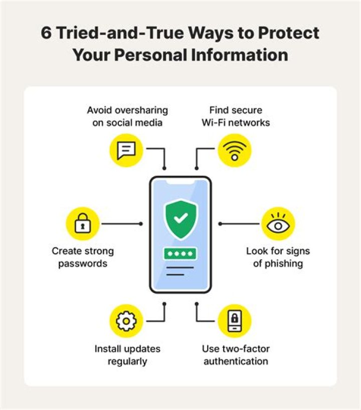 Protecting Your Digital World: Essential Online Security Tips for Your Family, Even Against Risks Associated with XZXX Tube