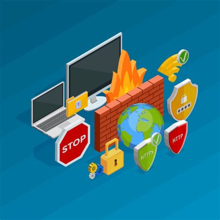 Protecting Your Smart Space: Why **Firewall IoT Devices** Are a Must-Have Today