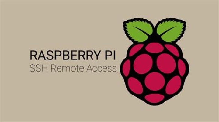Raspberry Pi Remote SSH Over Internet: Connect Your Pi from Anywhere