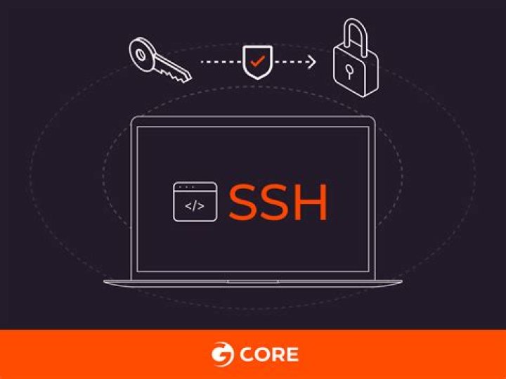 Remote IoT Device SSH Tutorial: Secure Access for Your Smart Gadgets