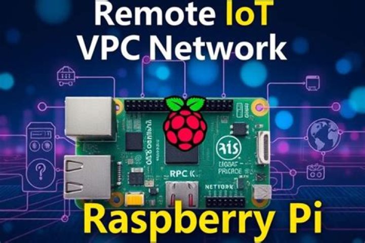 Remoteiot Vpc Ssh Raspberry Pi Review