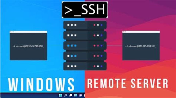 Remoteiot VPC SSH Raspberry Pi: Secure Your Connections and Get Free Windows Downloads