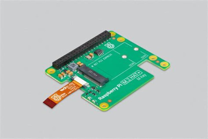 The Best Ways to Connect Your Remote IoT Raspberry Pi Behind a Router for April 2024