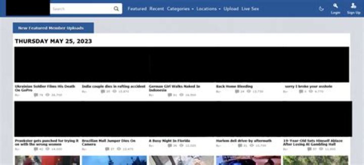 Understanding Sites Gore: What Graphic Content Websites Mean for Online Safety