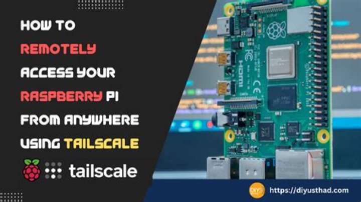 Unlock Your Raspberry Pi's Potential: Master Remote Login Raspberry Pi from Anywhere