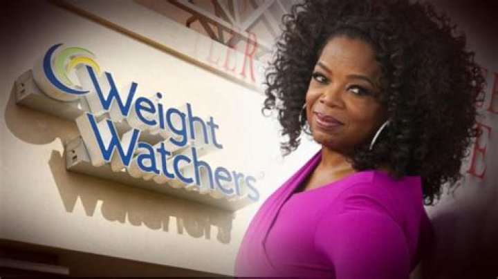 Unlocking the ww.x.x Experience: A Fresh Look at WeightWatchers Today