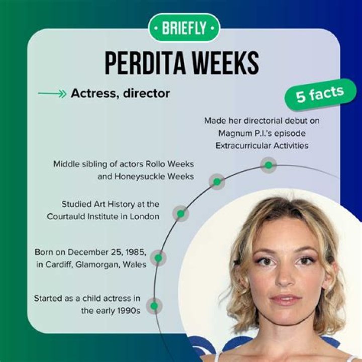 Unpacking the Question: What is Perdita Weeks's Disability?