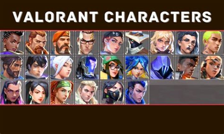 Valorant Unlock All: What Players Are Really Looking For