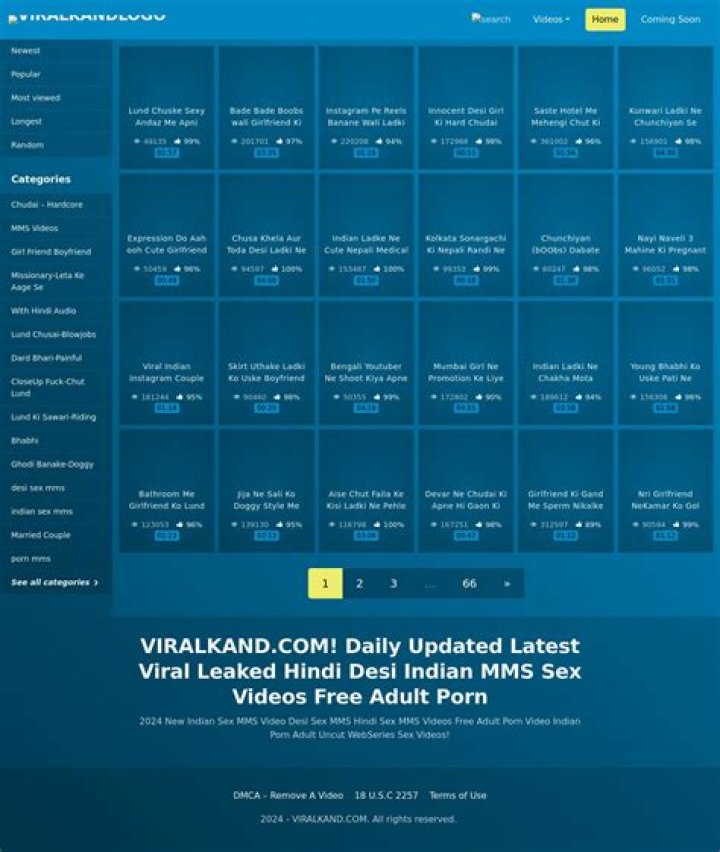Viralkand