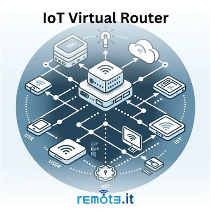 What's the Best Remote IoT VPC for Your Connected Devices Today?