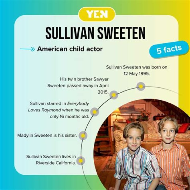 Where is Sullivan Sweeten Today? Unpacking the Quiet Life of a Former Child Star